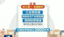 台州最新爆料消息新闻联播