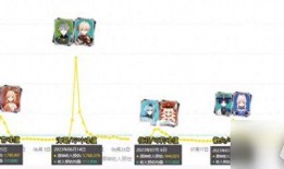 4.1最新卡池爆料,全新角色与限定皮肤来袭，精彩不容错过！