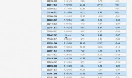 最新预热爆料配方表图片,独家配方表大公开！”