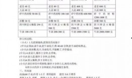 阳煤最新爆料配方,创新科技引领绿色能源新篇章