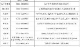 最新长沙爆料案件有哪些,多起案件聚焦社会热点