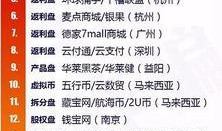 金融最新爆料案件有哪些,多起重大案件追踪解析