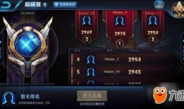 爆料王者荣耀最新巅峰赛,巅峰对决！王者荣耀最新巅峰赛爆料揭秘