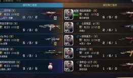 枪战王者武器爆料表最新,神秘性能引爆战场！