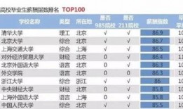 十个最新爆料排行榜,热点事件背后的真相与悬念