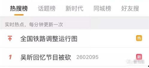 卓伟爆料吴昕最新消息,吴昕最新动态揭秘，情感生活引关注